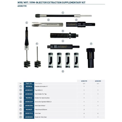 Pichler tartozék M9R-R9M-Maró-05 Kihúzó menetes szár M20x1,5 x 110 mm - Pichler Tools
