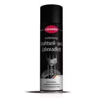 Caramba Chemie Gmbh.
