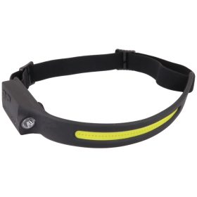   Fejlámpa, akkumulátoros, mozgásérzékelős kapcsolással - TRACON